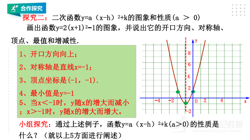 22.1.3 二次函数y=a(x-h)2+k的图像和性质（第3课时）  课件（共25张PPT）