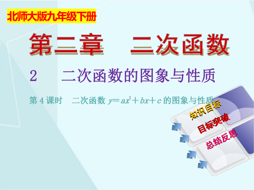 2.2 二次函数的图象与性质（4）  课件（共23张PPT）