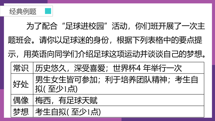 冀教版英语八年级下册同步课件+素材Unit 6 Writing（33张）