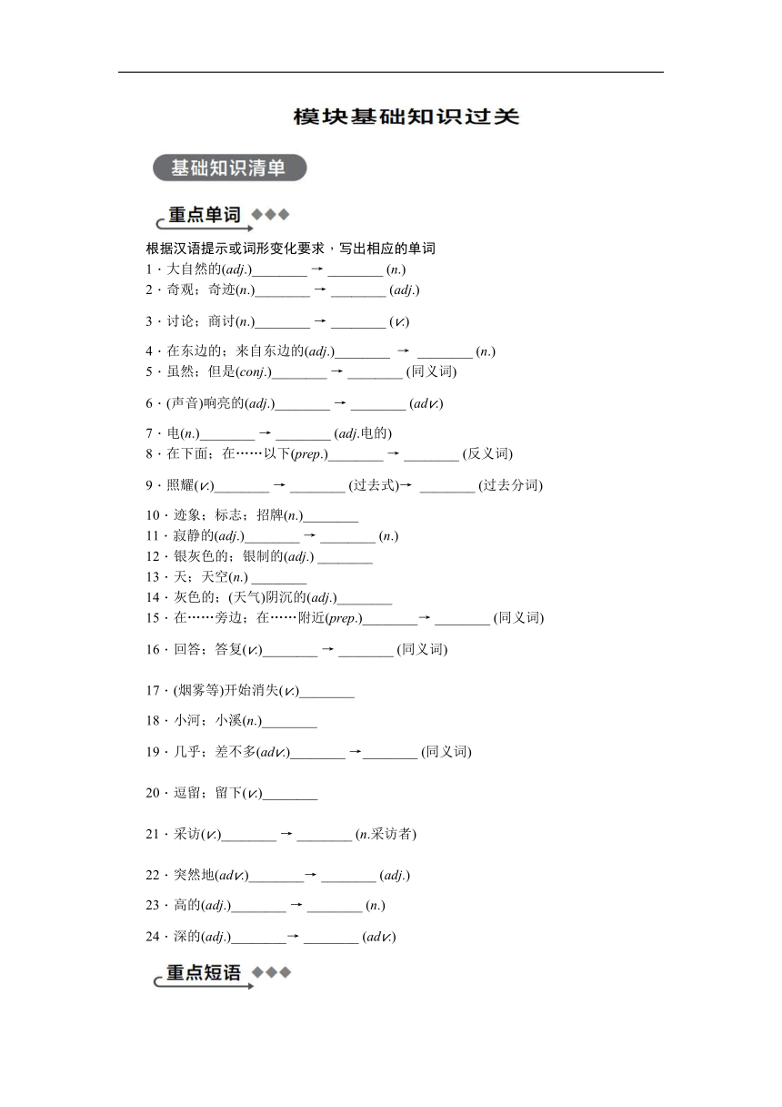 外研版英语九年级上册  Module1  Wonders of the world  模块基础知识过关练习（含答案）