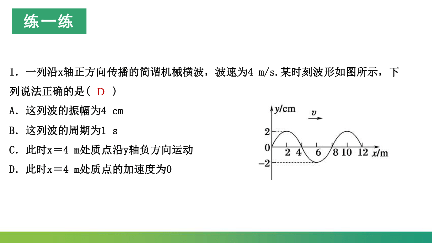 第3章 机械波 章末综合复习(课件)-2021-2022学年【扬帆起航系列】人教版(2019)高中物理课件选择性必修第一册（42张PPT）