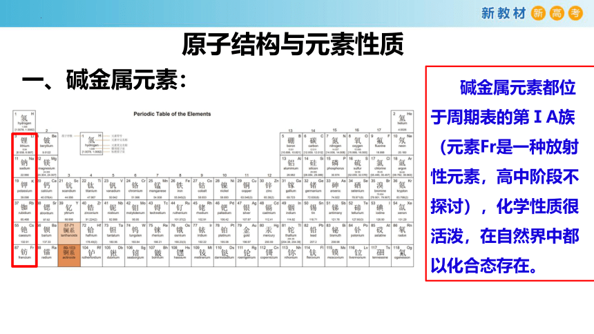 化学人教版2019必修第一册4.1.4 原子结构与元素性质——碱金属（共28张ppt）