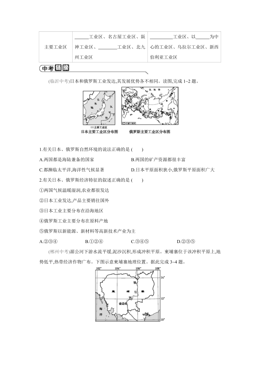 人教版地理七年级下册同步练习  第七章　我们邻近的地区和国家  总结提升（Word版含解析）