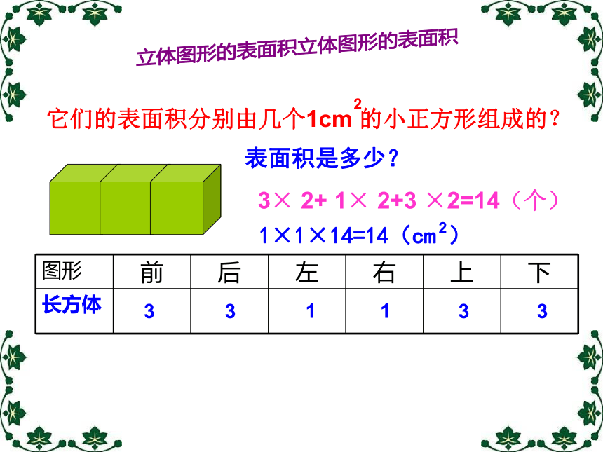 五年级下册数学课件-4.7  长方形和正方形的表面积沪教版(共30张PPT)