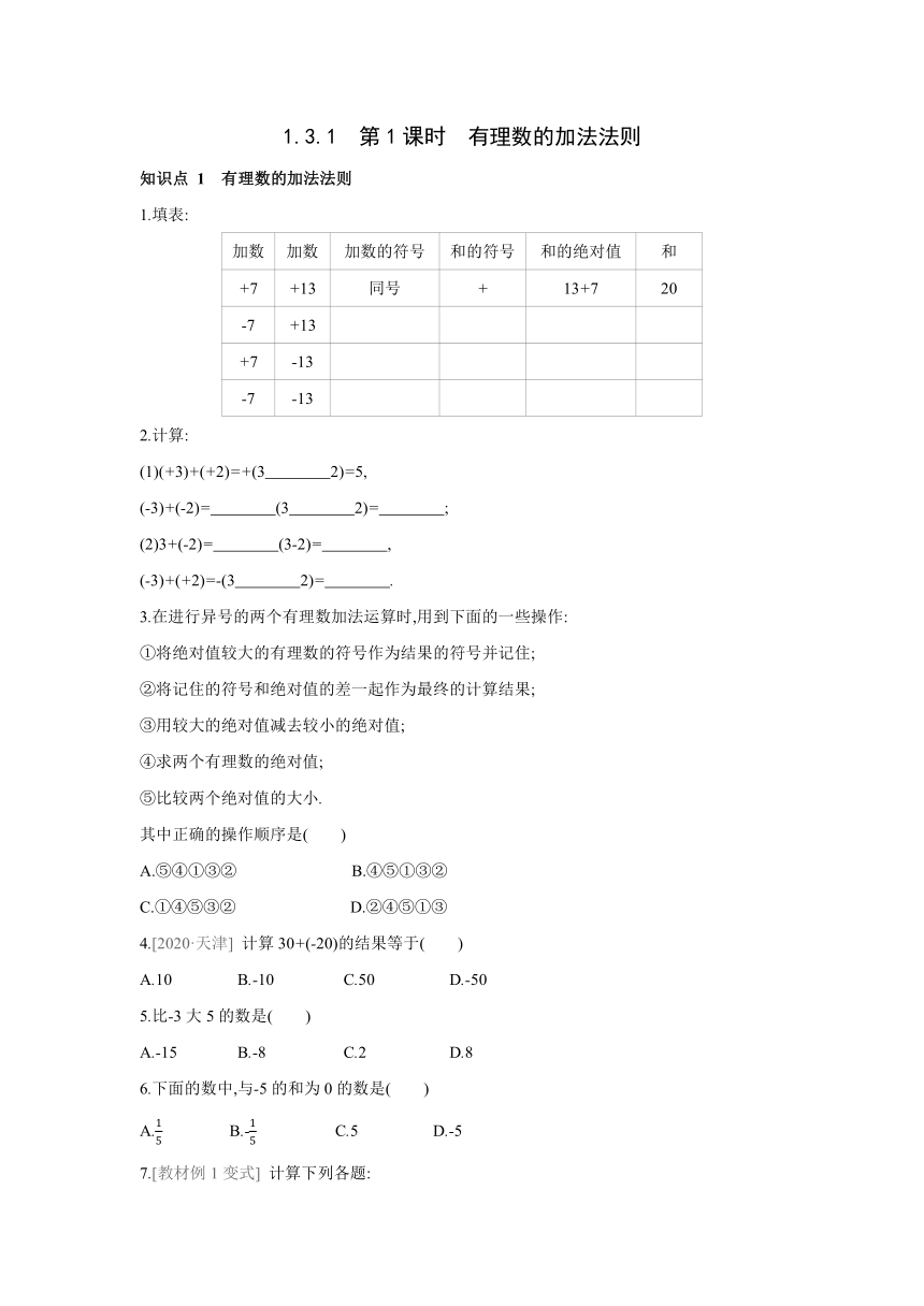 人教版数学七年级上册同步课时练习：1.3.1 第1课时 有理数的加法法则（word版含答案）