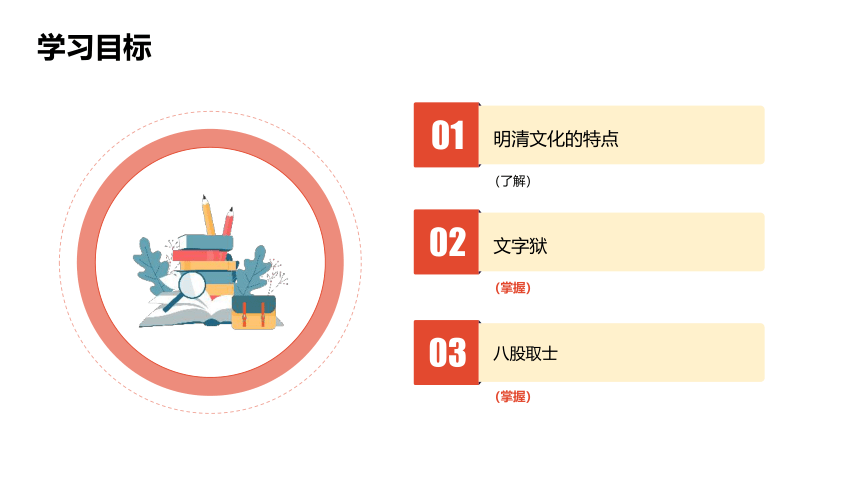 5.2.1 文化专制与八股取士 课件（23张PPT）