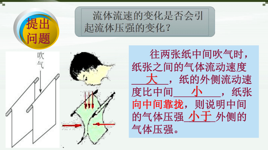 8.4 流体压强与流速的关系—2020-2021学年沪科版八年级物理下册课件（22张PPT）