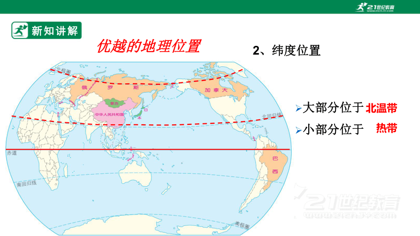 【新课标】第一章  第一节第1课时 我国的疆域课件（共24页）