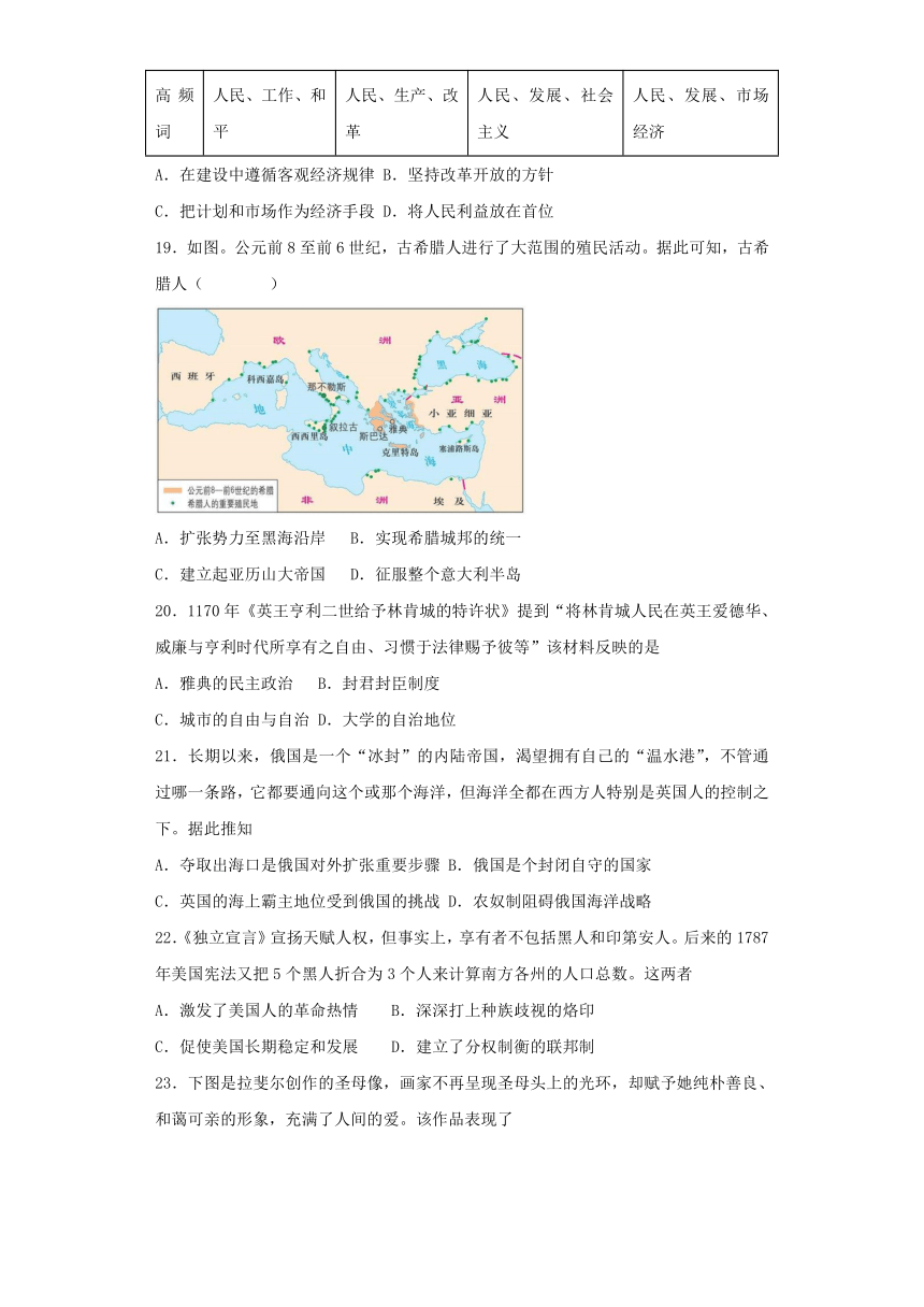 2023年中考历史冲刺最后压轴卷02（天津卷）