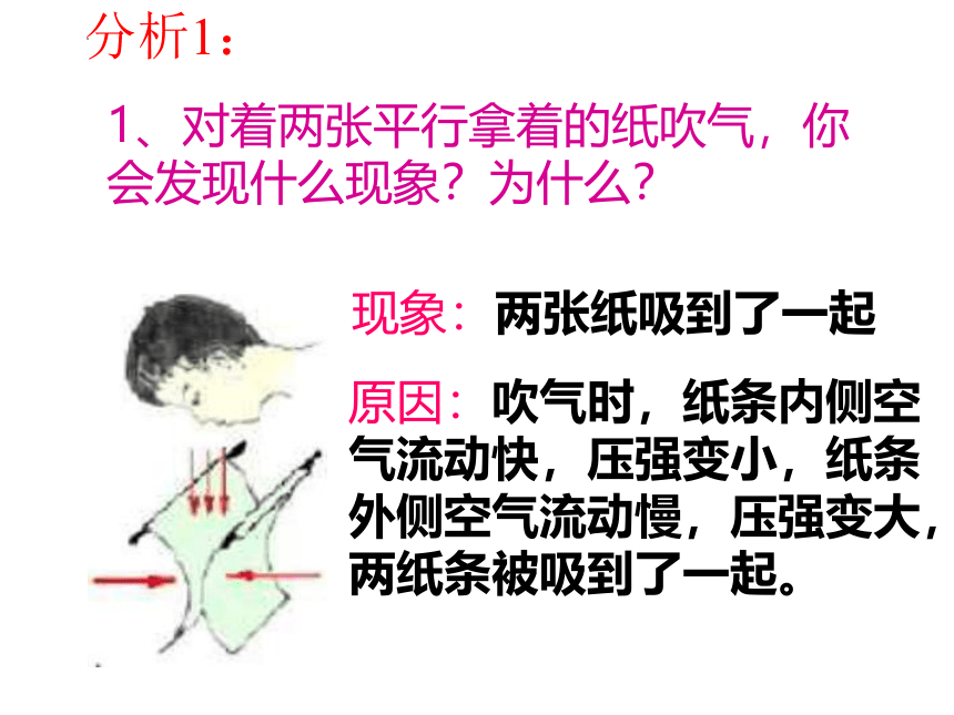 9.4流体压强与流速的关系(共20张PPT)2022-2023学年人教版物理八年级下册