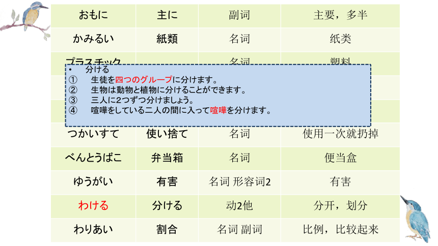 第8課 ごみ問題 课件（61张）