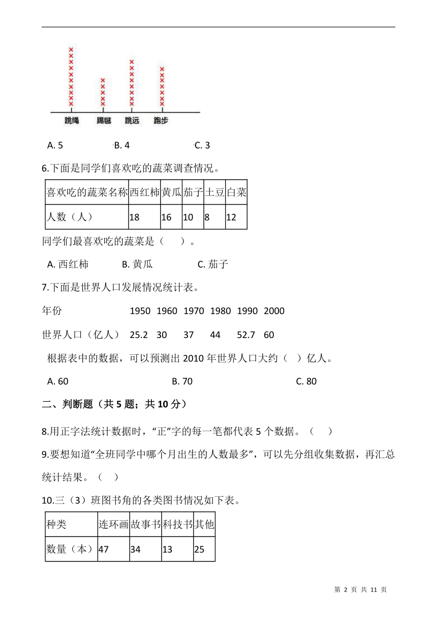 二年级下册数学试题 第一单元检测卷（二）人教版（含答案）