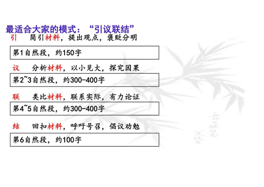 拟写提纲-2023年高考语文作文复习专题课件(共32张PPT)