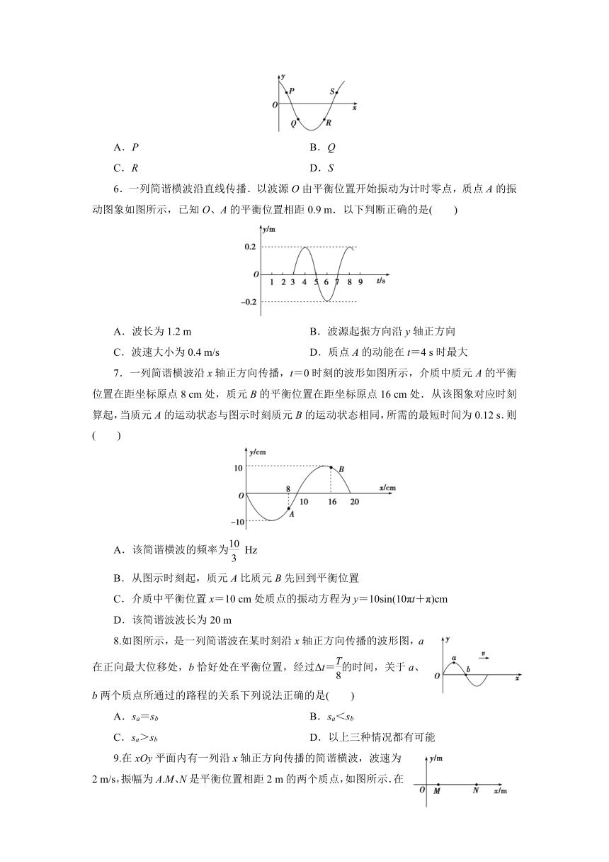 第十二章 机械波的描述 同步测试卷（七）Word版含解析