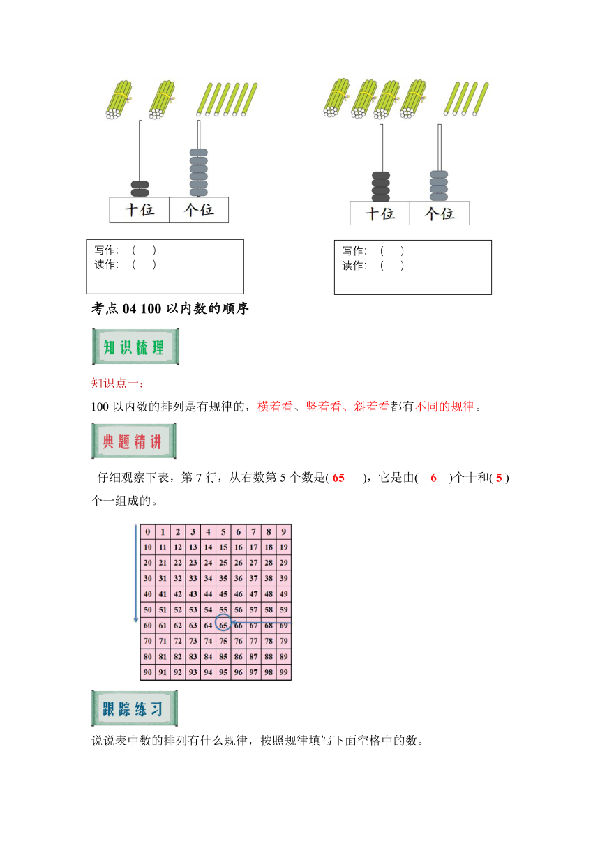 2023-2024学年人教版小学数学一年级下学期《期中核心考点集训专题四：100以内数的认识》（含答案）