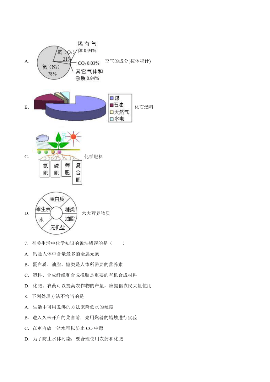 11.3化学与农业生产课后练习—2021_2022学年九年级化学鲁教版下册（word版 含解析）