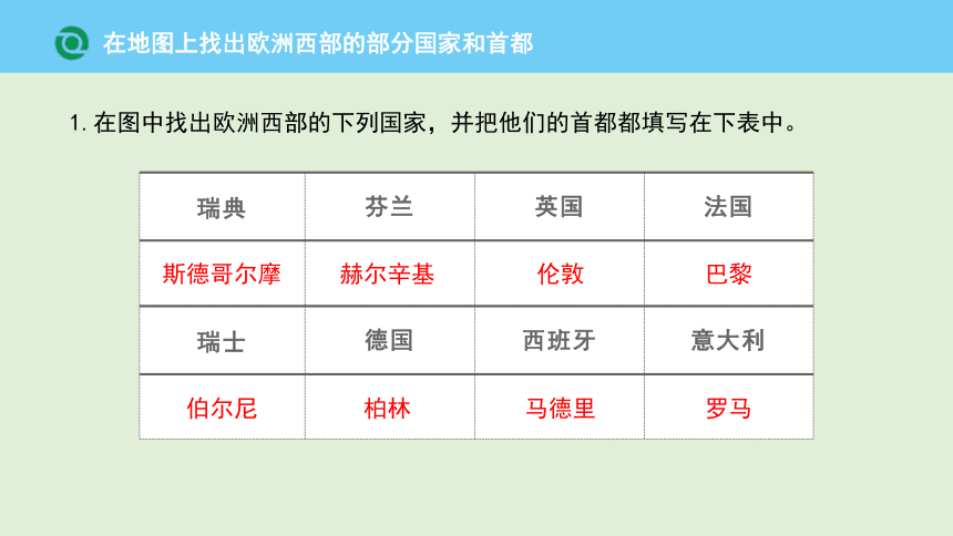 （推荐）2020-2021学年人教版地理七年级下册8.2《欧洲西部》课件（第1课时，36张PPT）