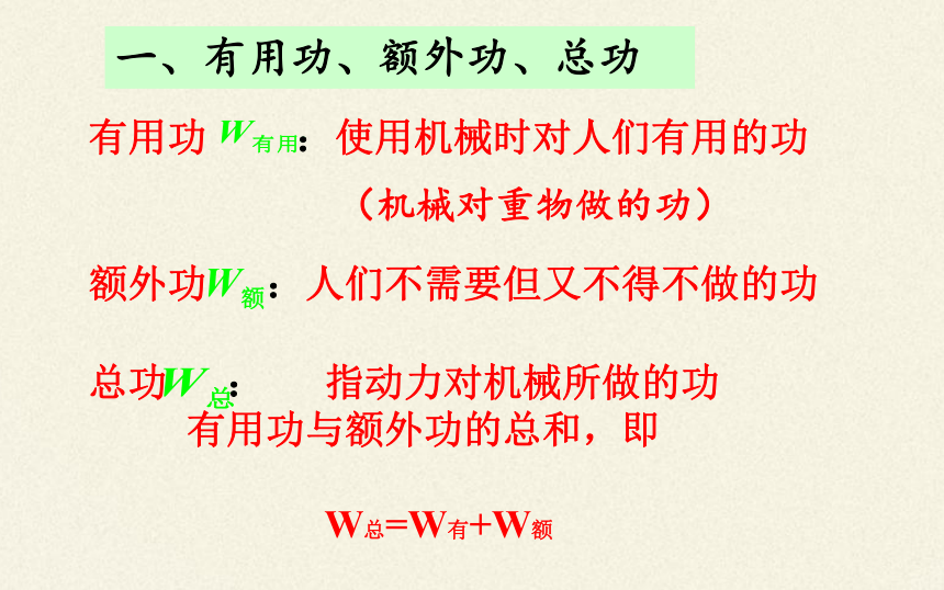 人教版初中物理八年级下册 12.3 机械效率 课件（共22页ppt）