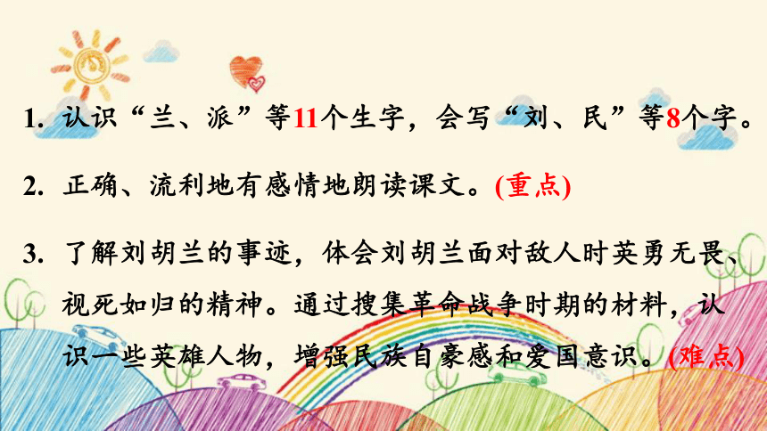 18 刘胡兰（第1课时）课件(共36张PPT)