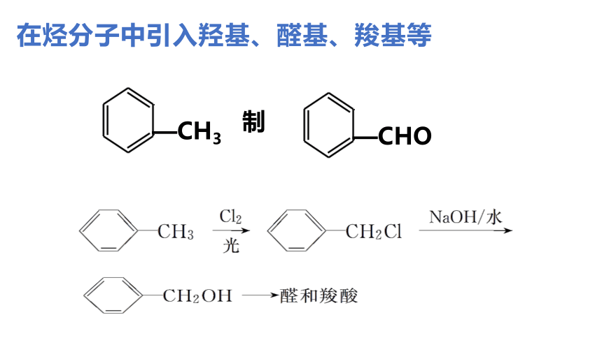 3.1.3 卤代烃(共21张PPT)高二化学（人教版2019选择性必修3）
