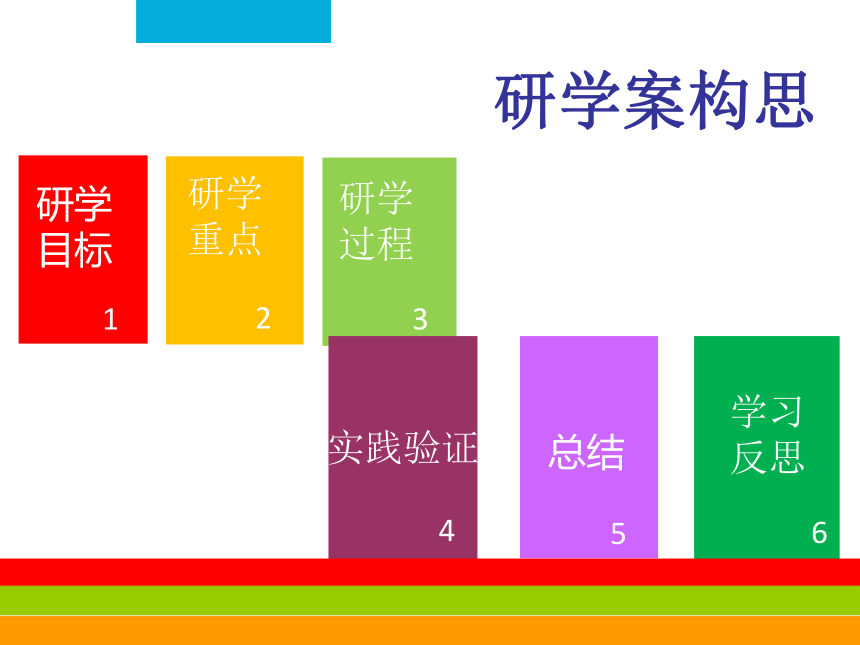 9.3  功  2020-2021学年北师大版物理八年级下册课件（共22张PPT）