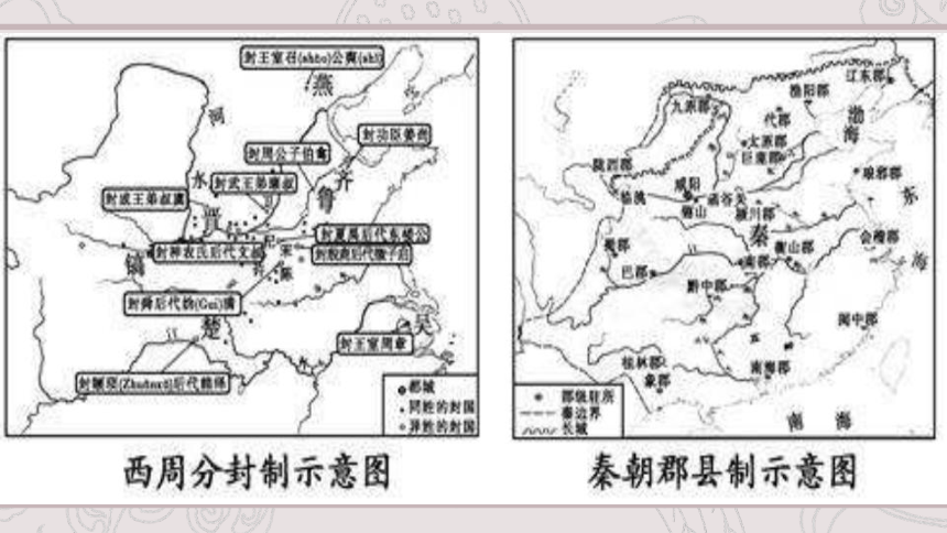 第02课 诸侯纷争与变法运动 课件（共32张ppt）