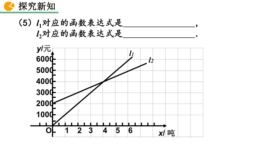 北师大版数学八年级上册4.4 一次函数的应用课件（第3课时 31张）