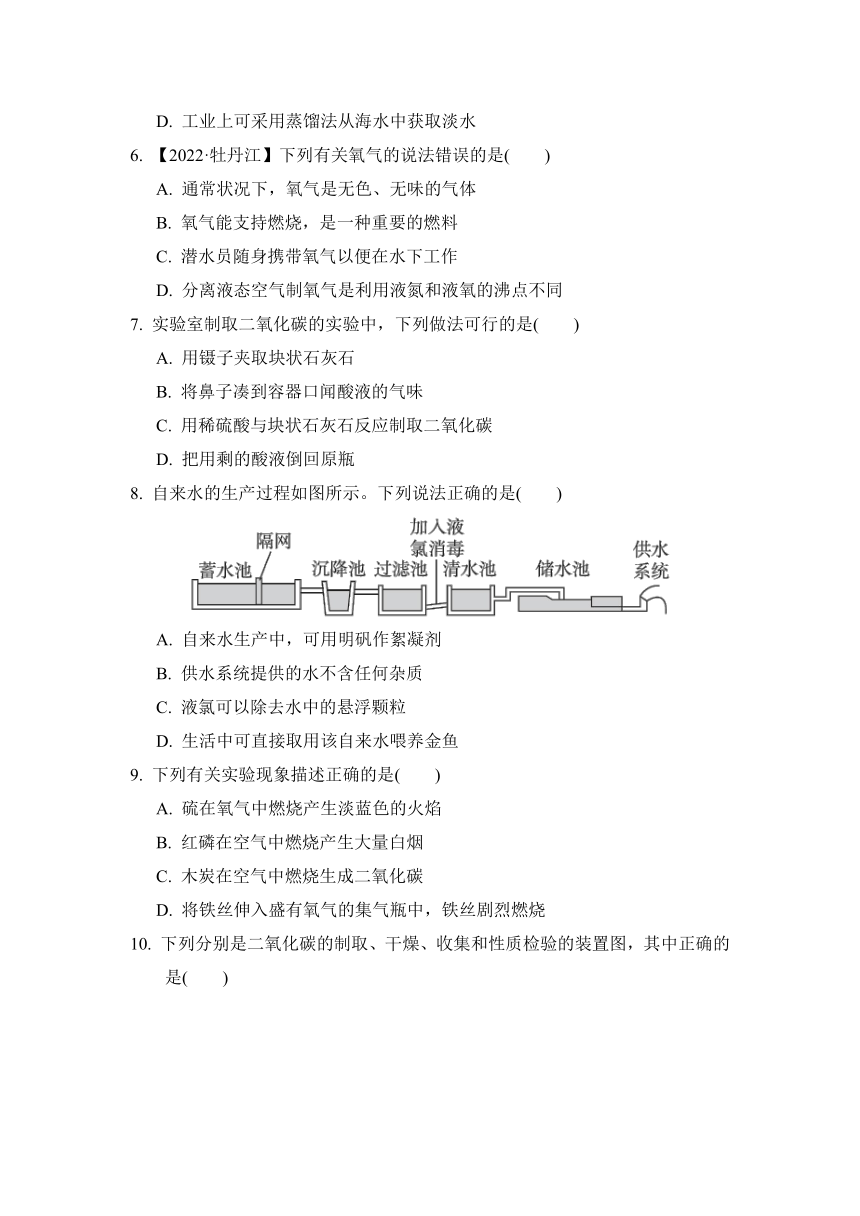 第二章 身边的化学物质 综合素质评价（含答案）