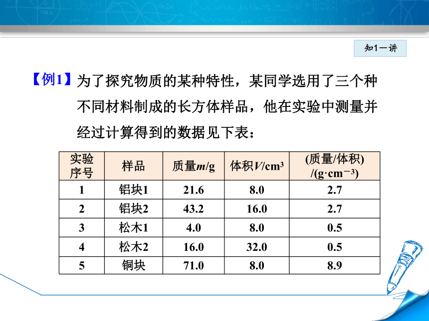粤沪版物理八年级上册 5.2 探究物质的密度 (共36张PPT)