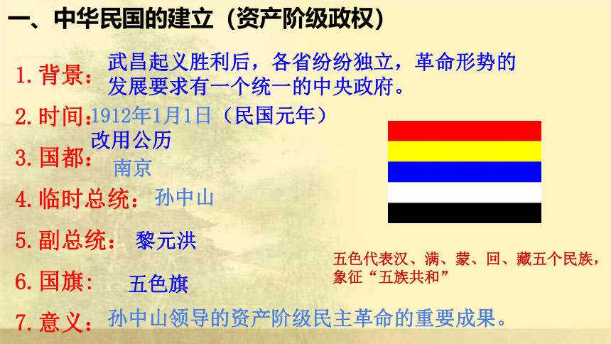 人教部编版八年级上册第三单元 第10课 中华民国的创建  （28张PPT）