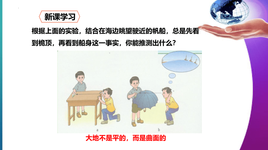 1.1地球和地球仪  第1课时  课件2022-2023学年中图版地理七年级上册(共39张PPT)