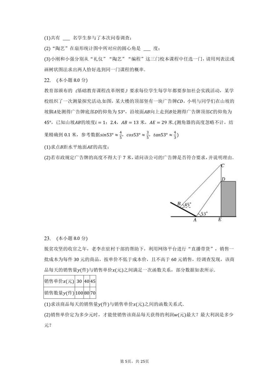 2022-2023学年山东省济南市钢城区九年级（上）期末数学试卷（五四学制）(含解析）