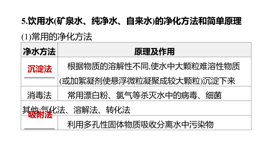 2022年浙江省中考科学一轮复习 第34课时　物质的分类（课件 44张PPT）