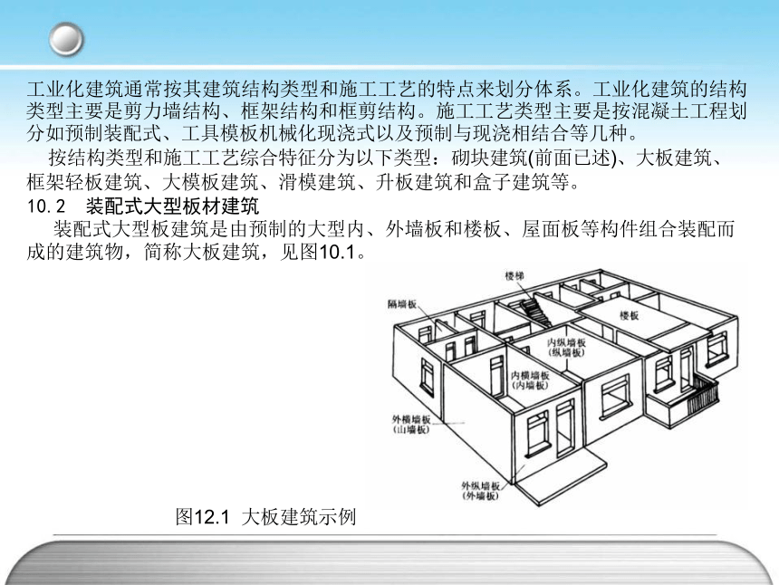 第二篇 第10章 工业化建筑 课件(共64张PPT)- 《房屋构造与识图(构造)》同步教学（哈工大版）