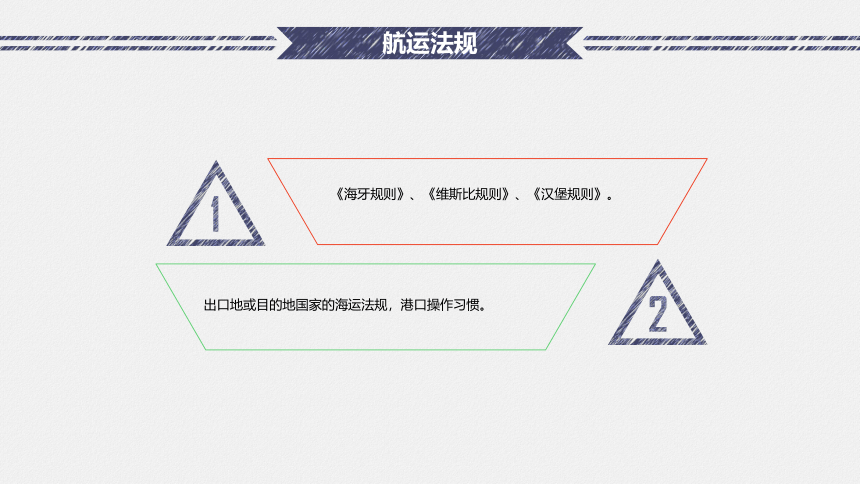 3.3 货物的出运 课件(共65张PPT）-《国际贸易实务（第二版）》同步教学（高教社）