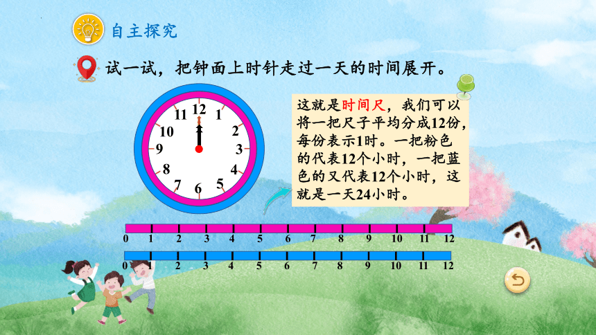 第六单元第3课时《24时计时法》课件三年级下册数学人教版(共23张PPT)