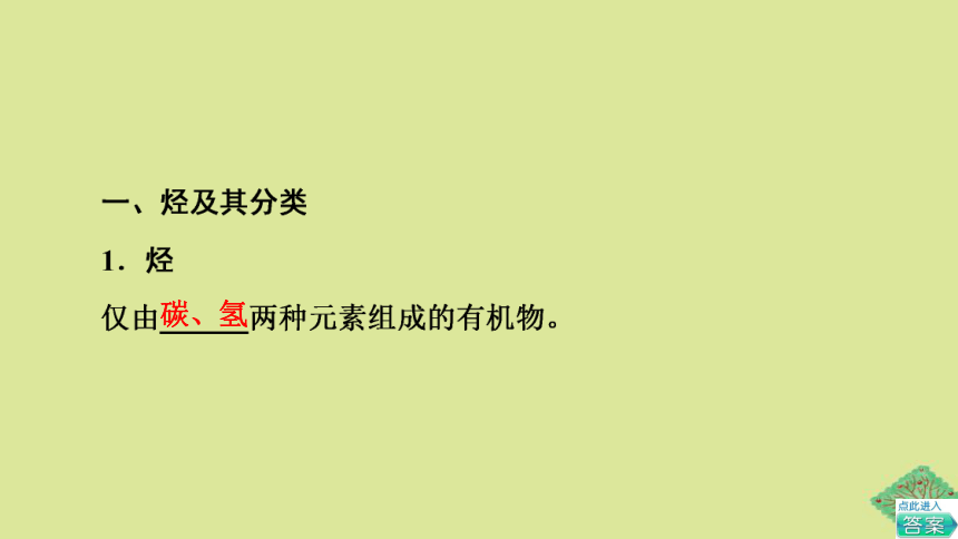 专题3石油化工的基础物质一烃第1单元有机物的结构与分类基次时7脂肪烃的性质课件(共78张PPT)2022-2023学年高二化学苏教版（2019）选择性必修3