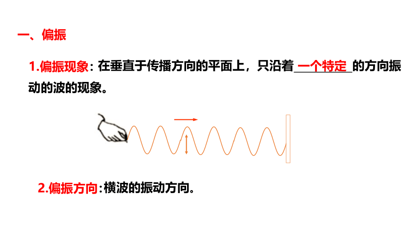 人教版（2019）选择性必修第一册 4.6 光的偏振 激光 课件(共35张PPT)