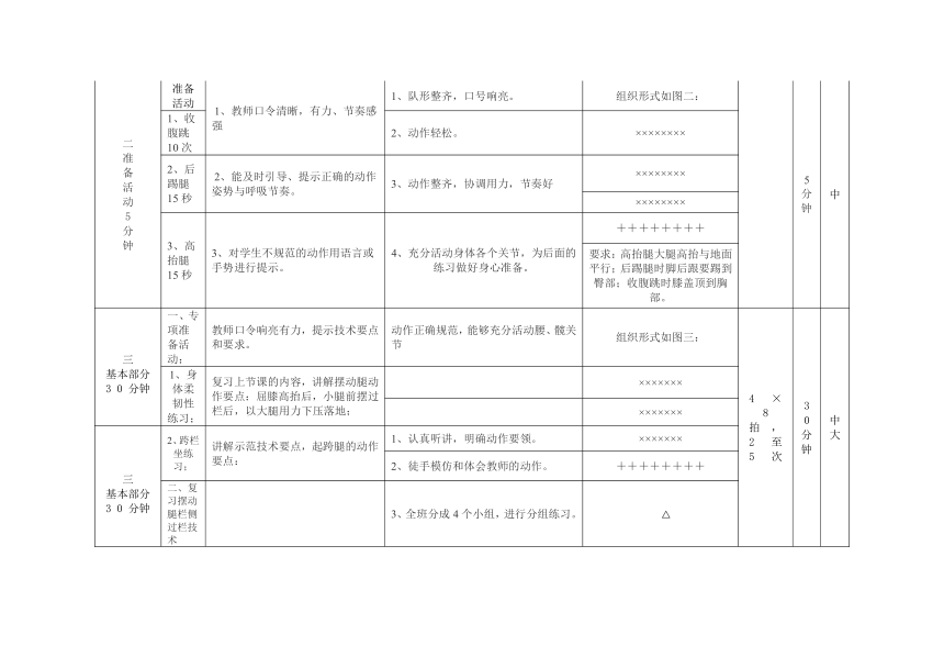 2021-2022学年人教版高中体育与健康全一册跨栏跑 教案（表格式）