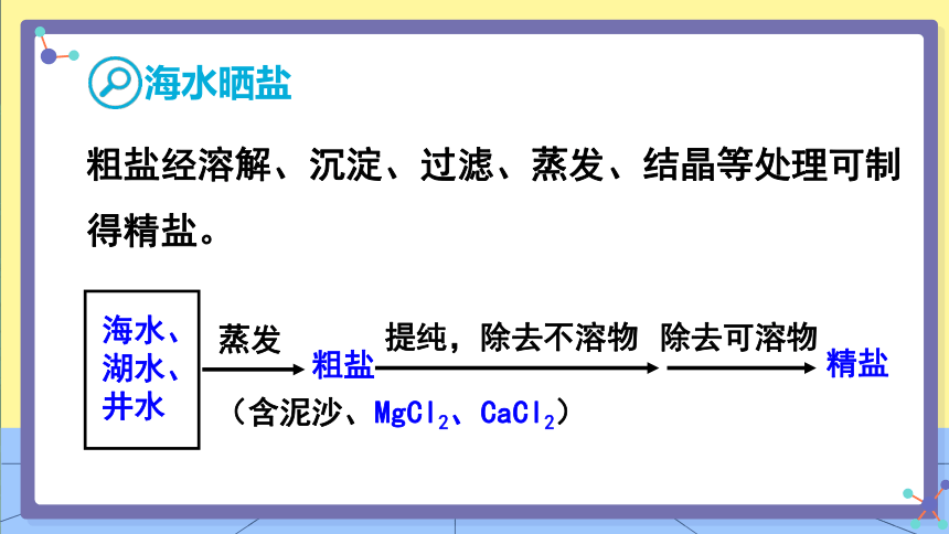 人教版化学九下：11.1.1 常见的盐 探究课件(共34张PPT)