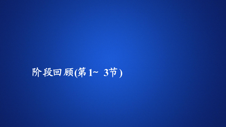 2020-2021学年高二物理人教版选修3-3课件： 第八章  阶段回顾(第1～3节)30张PPT