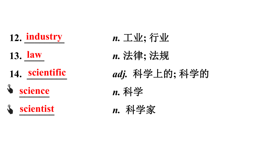 2021-2022学年人教版英语中考复习之九年级　Units 13、14课件（共70张PPT）