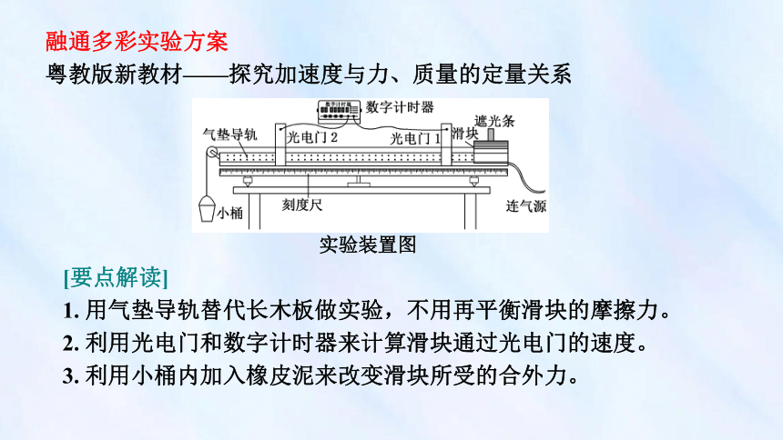 4.2实验：探究加速度与物体受力、物体质量的关系课件高一上学期物理人教版（2019）必修第一册（36张PPT）