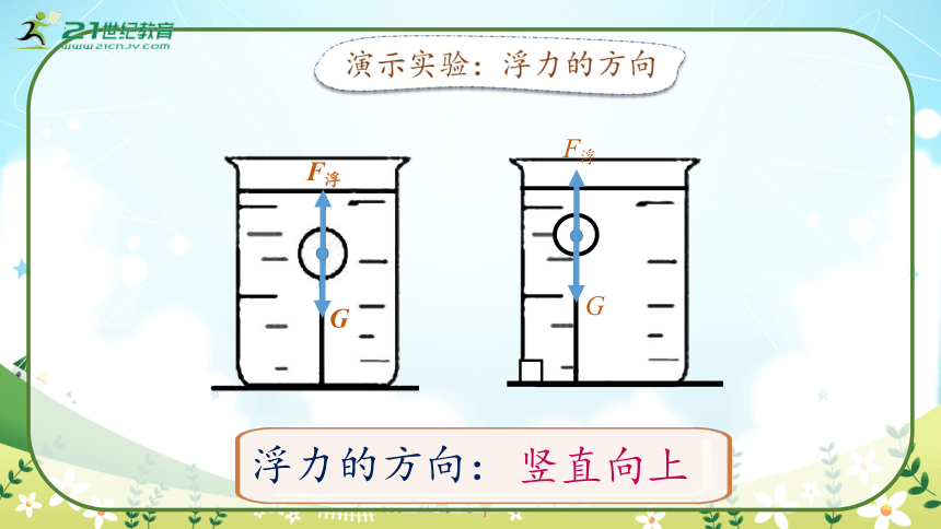 人教版物理八年级下册10.1《浮 力》课件 (共45张PPT)