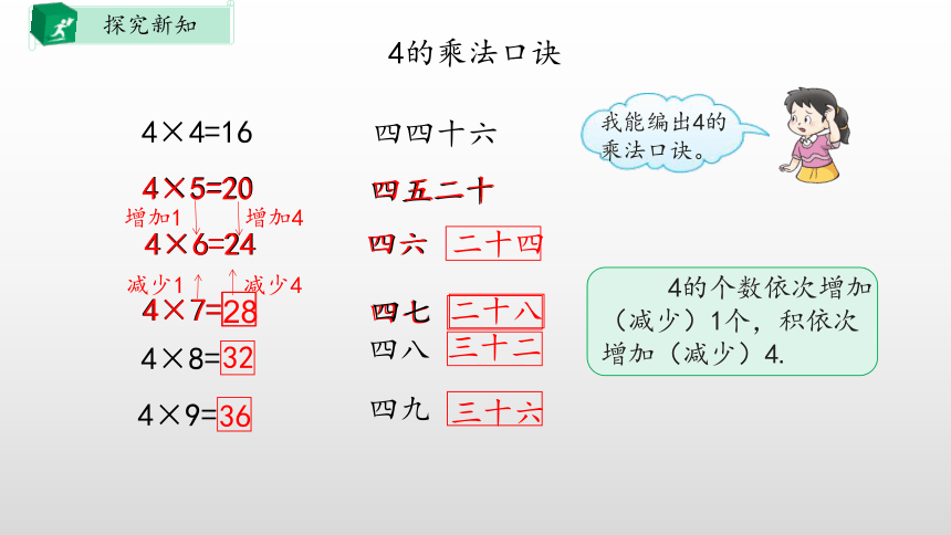 西师大版二年级上册1.4.1  4的乘法口诀课件(共14张PPT)