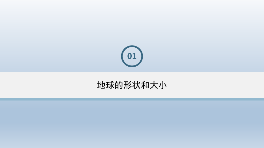 2021-2022学年人教版七年级地理上册1.1 地球和地球仪 教学课件（共63张PPT）