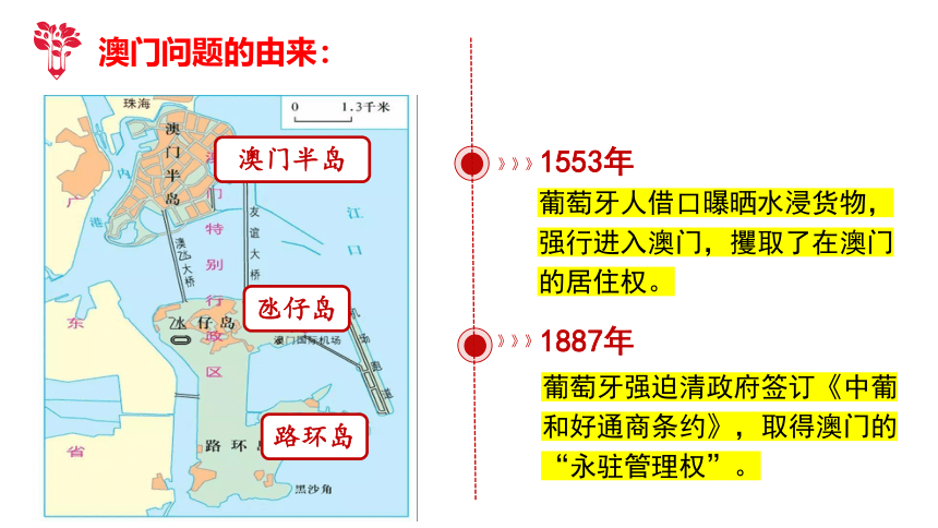 第13课 香港和澳门回归祖国 课件