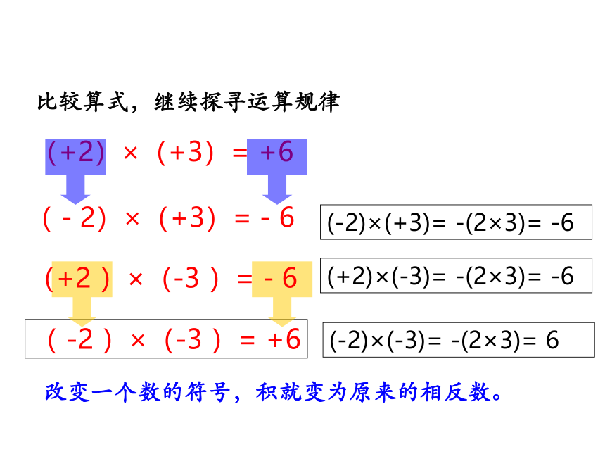 浙教版初中数学七年级上册 2.3  有理数的乘法课件（20张ppt）