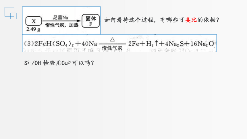 2023届高考化学二轮复习实验设计与评价 课件15张