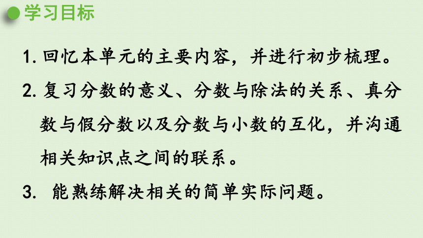 西师大版数学五年级下册2.11 第二单元分数  整理与复习（一）课件（24张ppt)